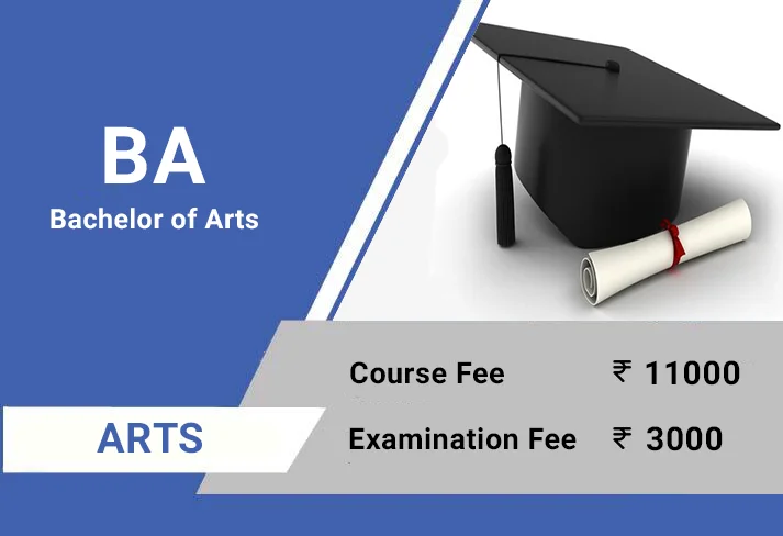 Bachelor's of Arts
