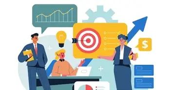 Entrepreneurship Management