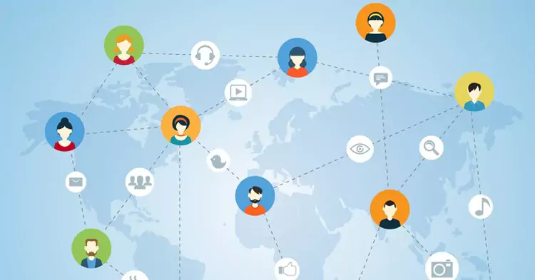 International Marketing Management